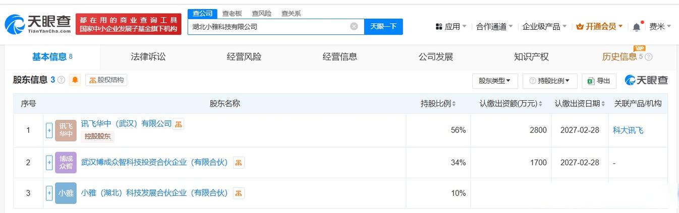 注冊資本與人工智能應用軟件開發 企業的藍圖與挑戰