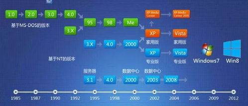 比人工智能威脅更可怕的是，那些曾被我們拋棄的互聯網軟件
