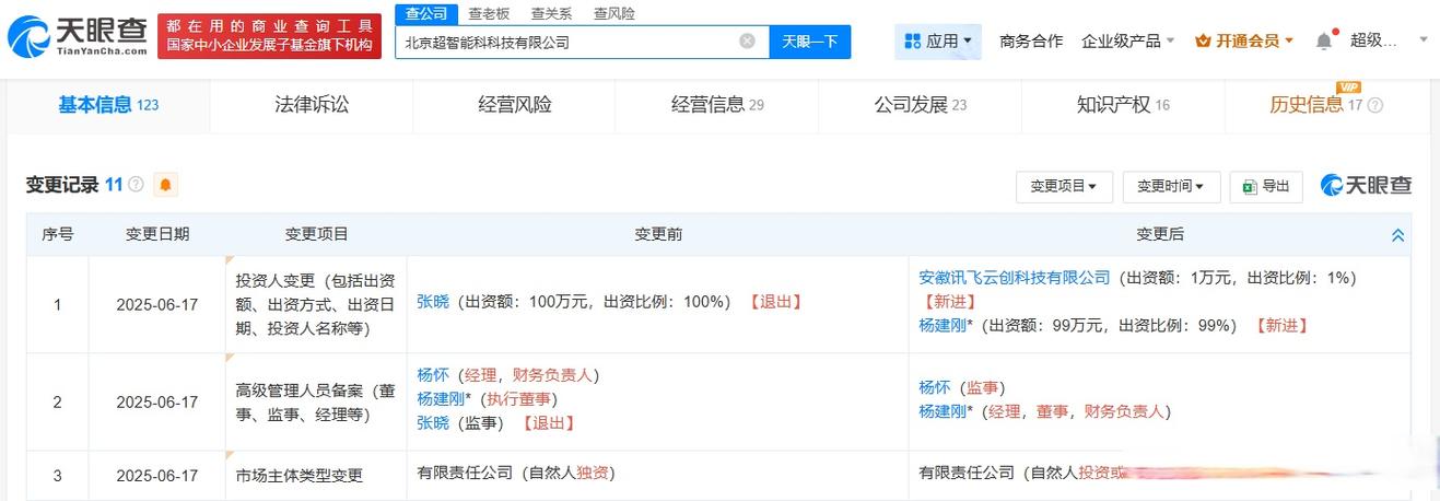 科大訊飛入股北京超智能科，AI應用開發領域再添新動能